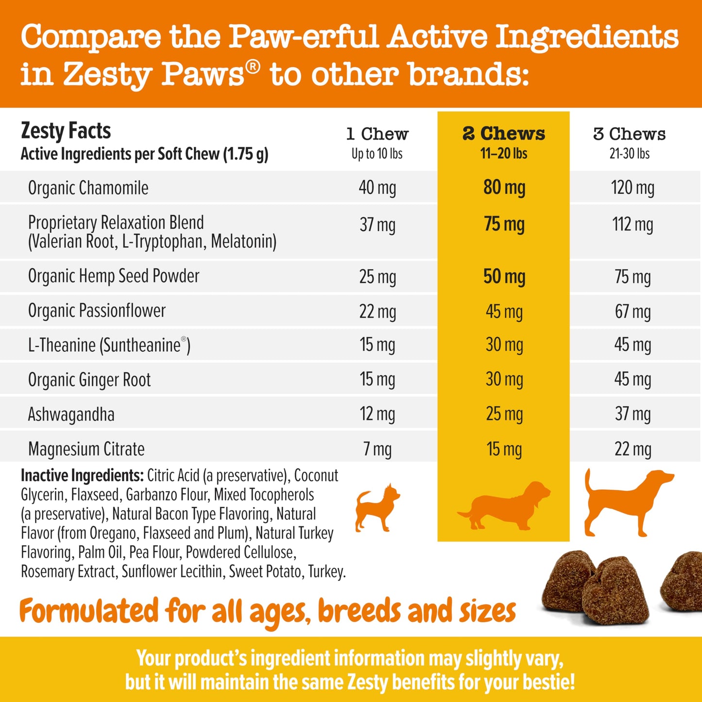 Zesty Paws Calming Chews for Dogs Composure & Relaxation for Everyday Stress & Separation Peanut Butter 90 Count